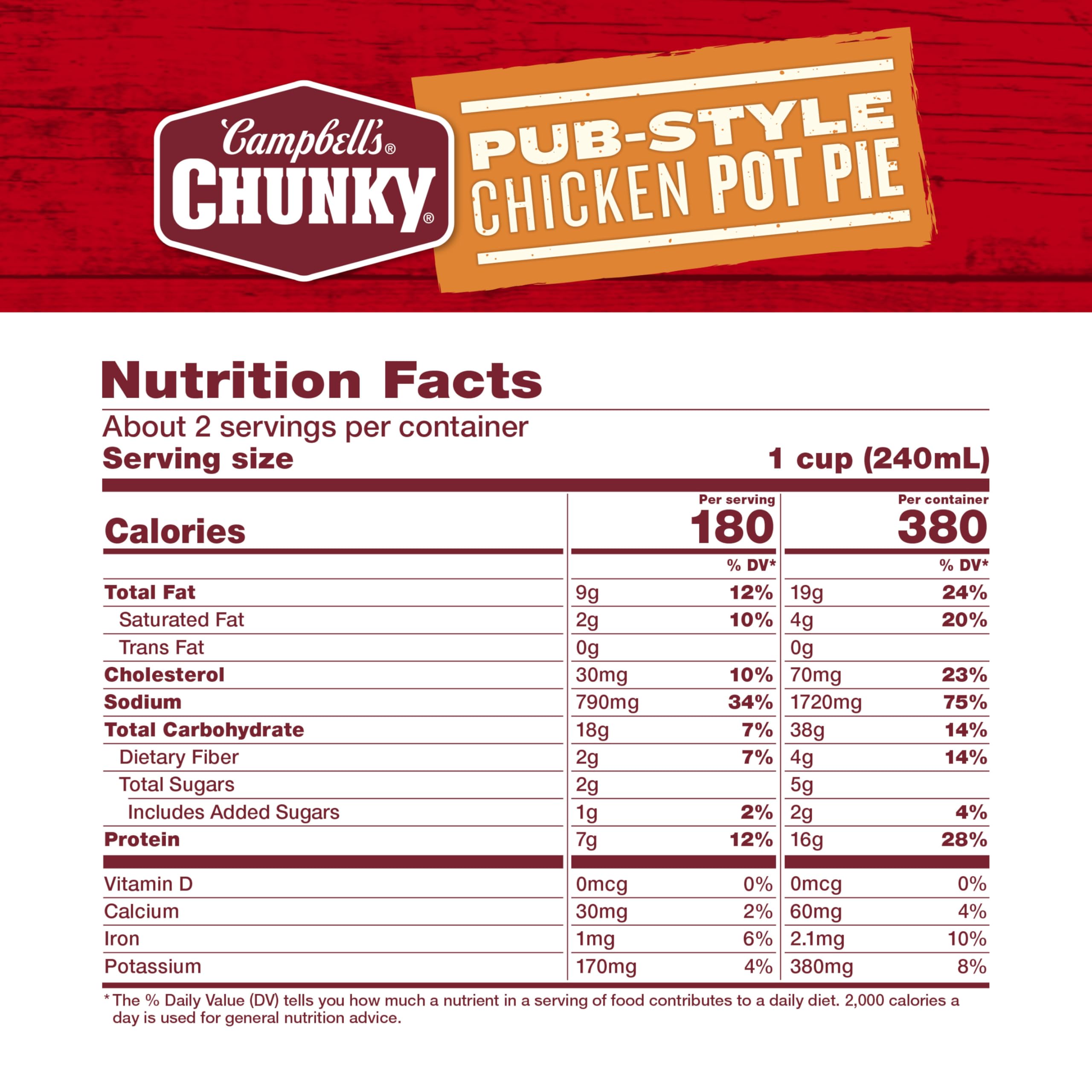 Campbell’s Chunky detalle de etiqueta con información nutricional clara