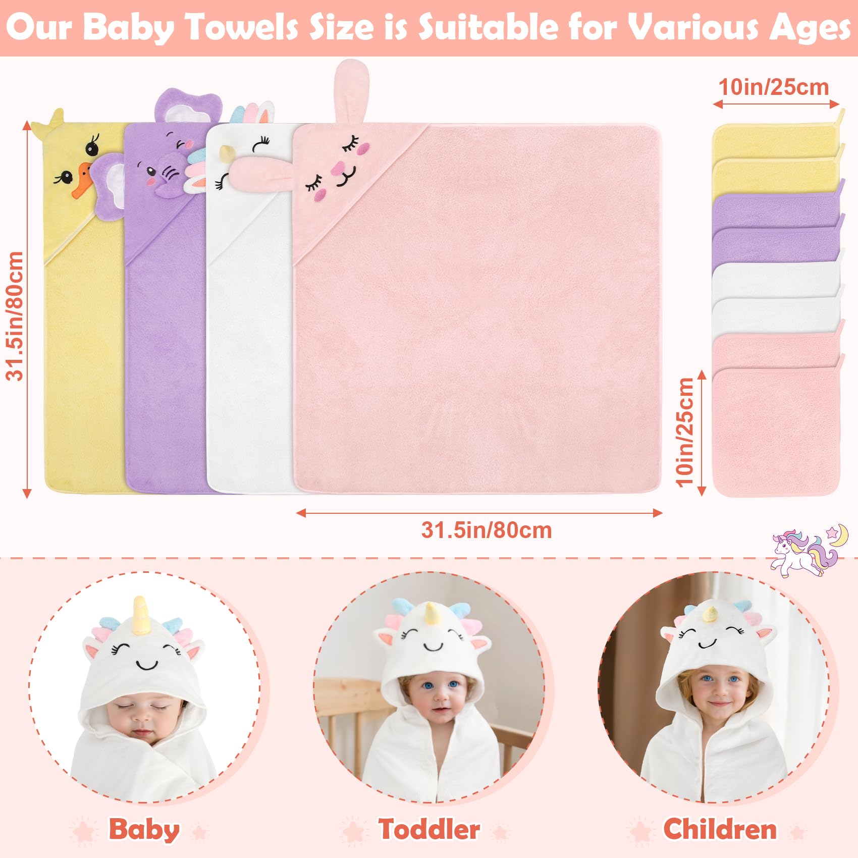 CandyHome textura coral velvet en primer plano, suave y absorbente