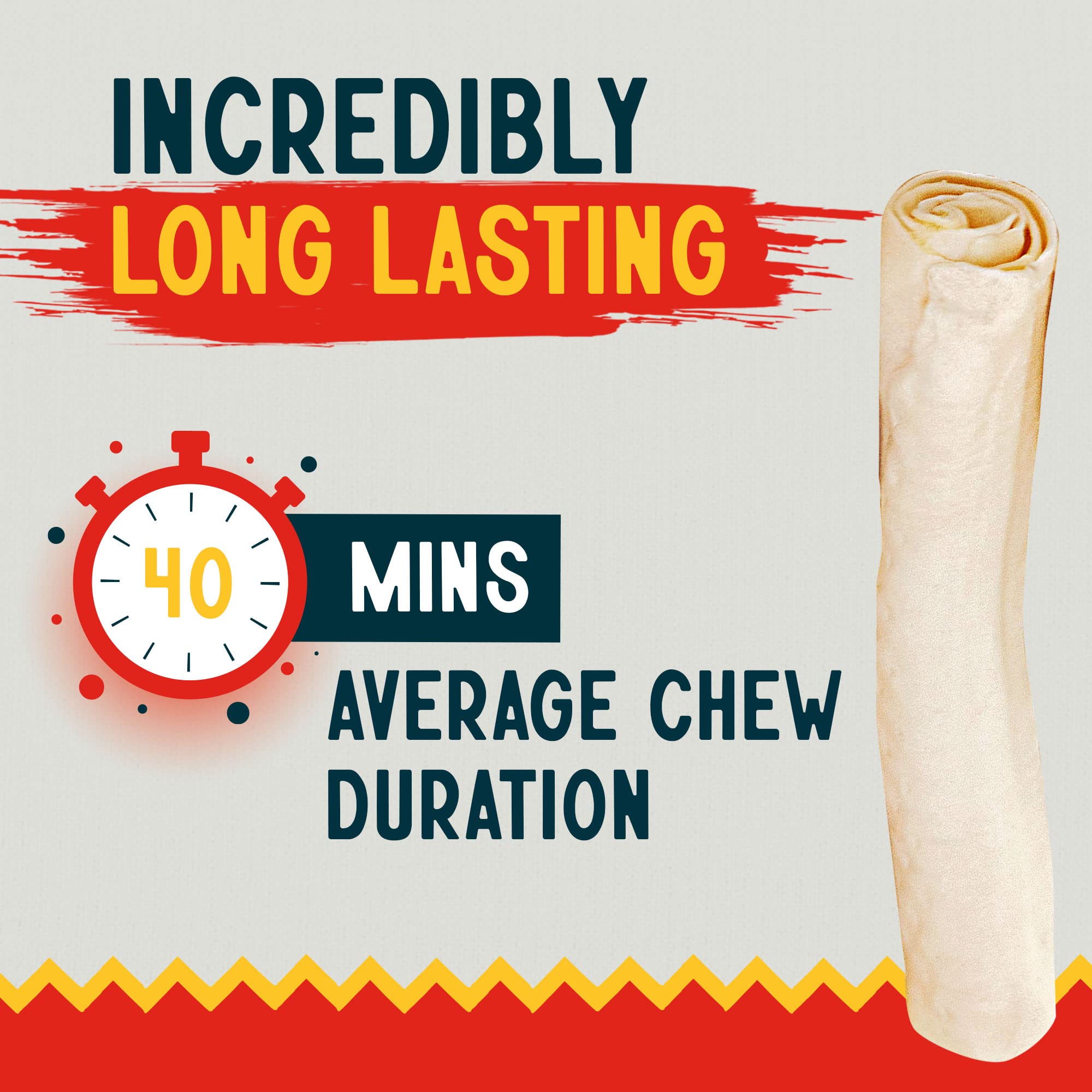 Canine Chews 20 rawhide retriever rolls on table showing bulk supply