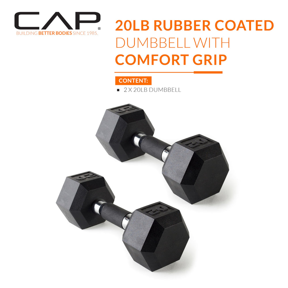 CAP comfort grip close-up showing knurling for secure, comfortable hold