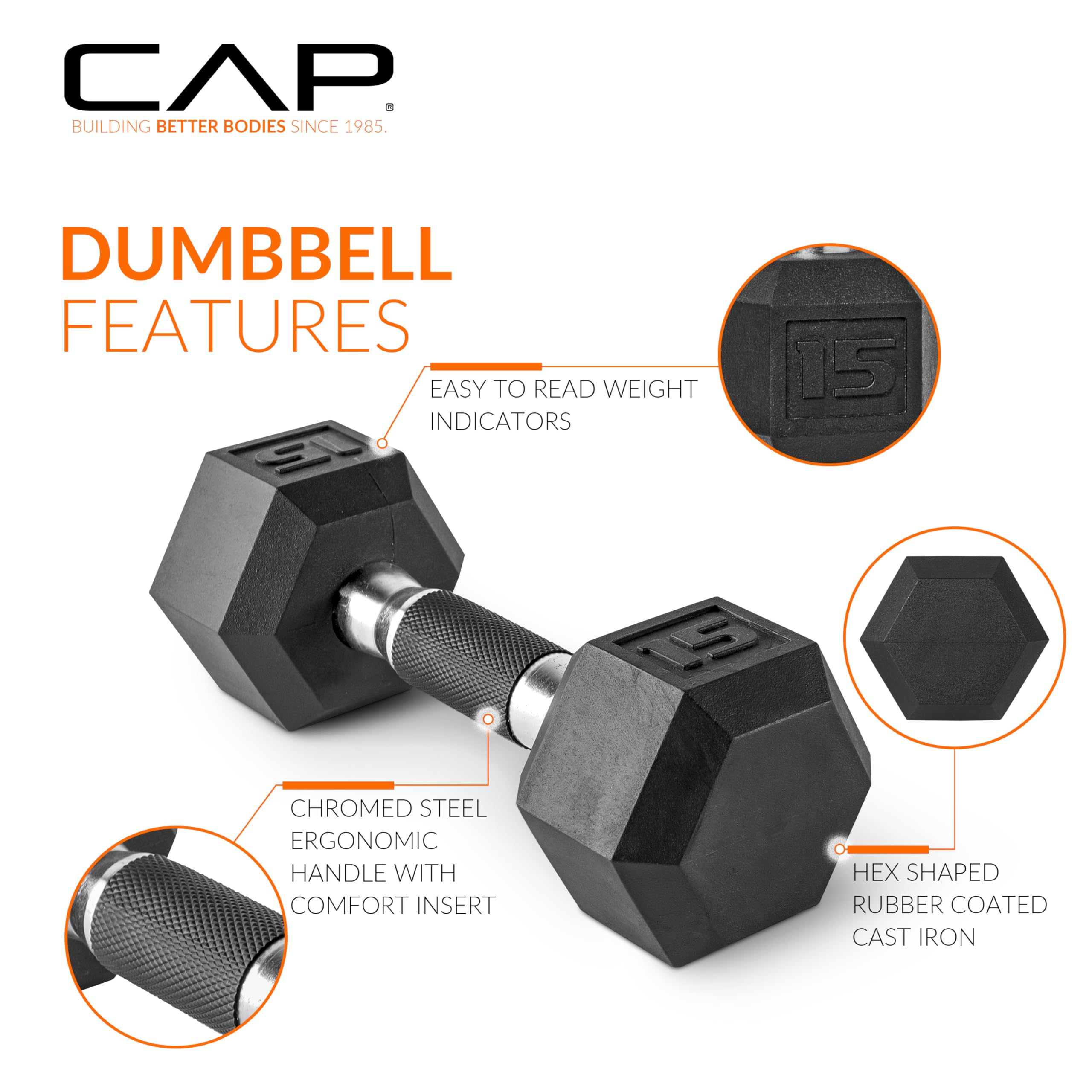 CAP rubber-coated head detail highlighting recycled material and durability