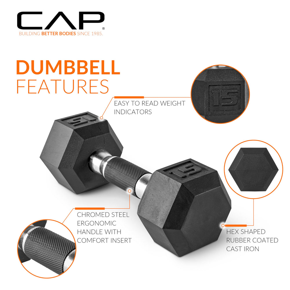 CAP rubber-coated head detail highlighting recycled material and durability