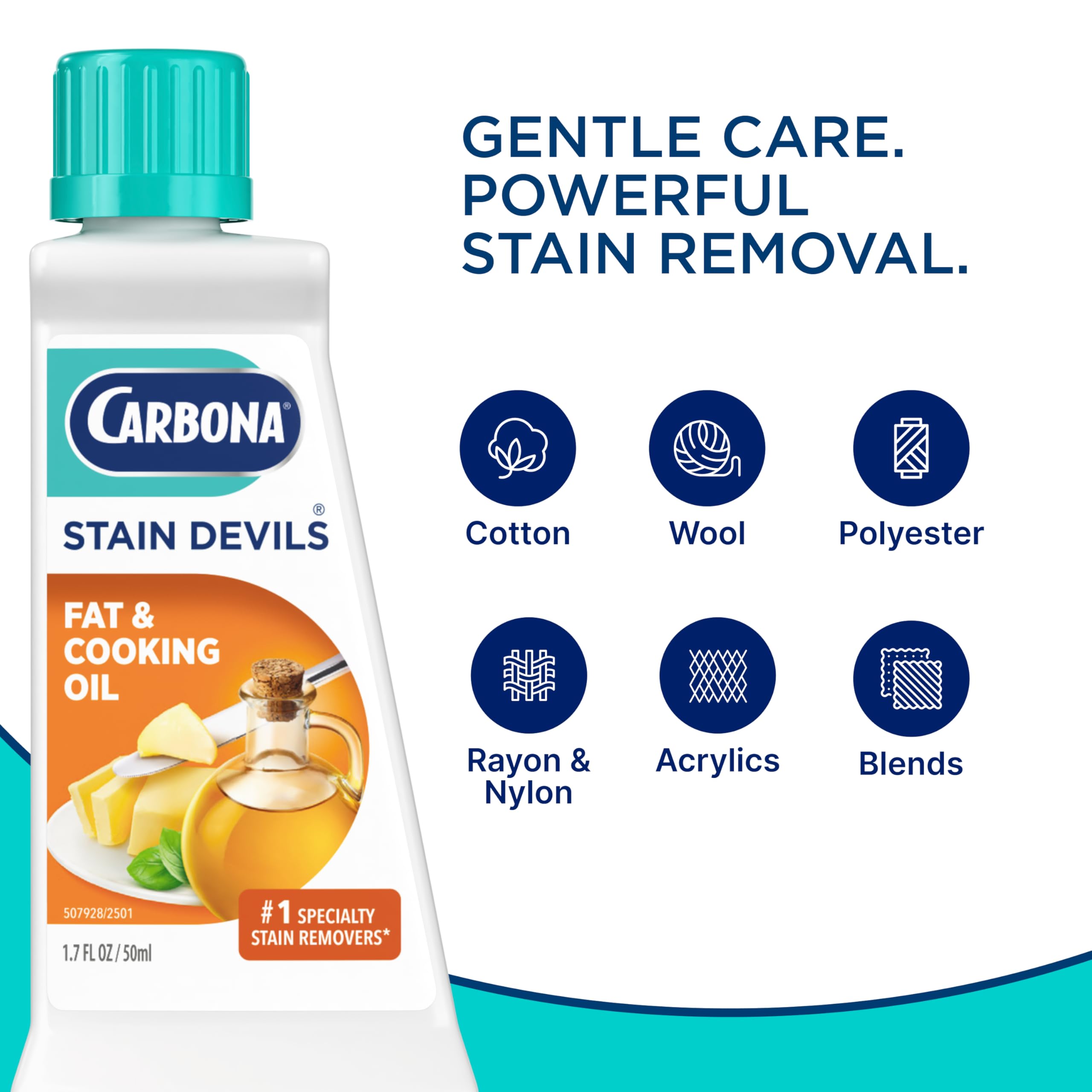 Carbona textura de la fórmula en gel mostrando rendimiento y control al aplicar