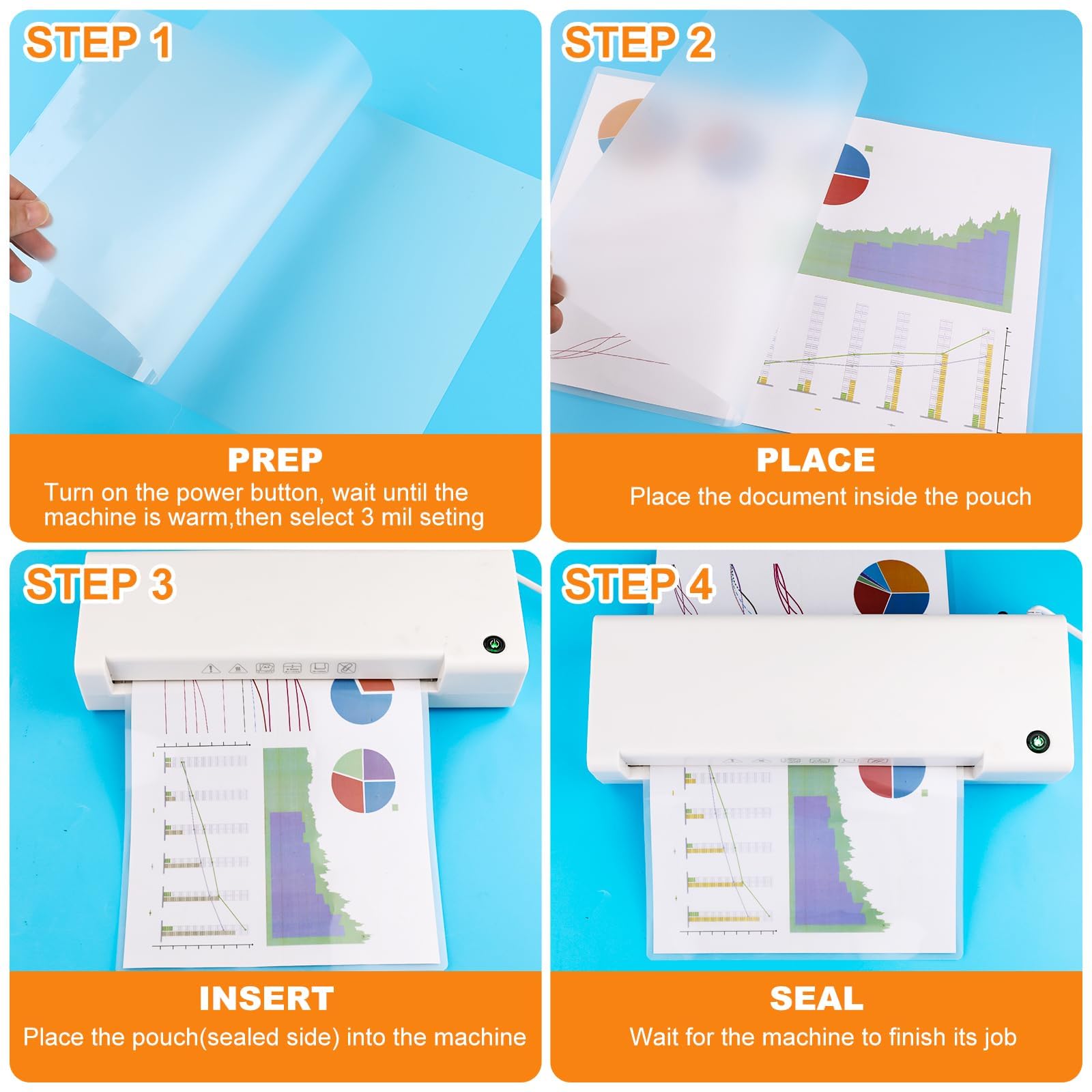 CAREGY documento protegido y repelente a agua mostrando durabilidad