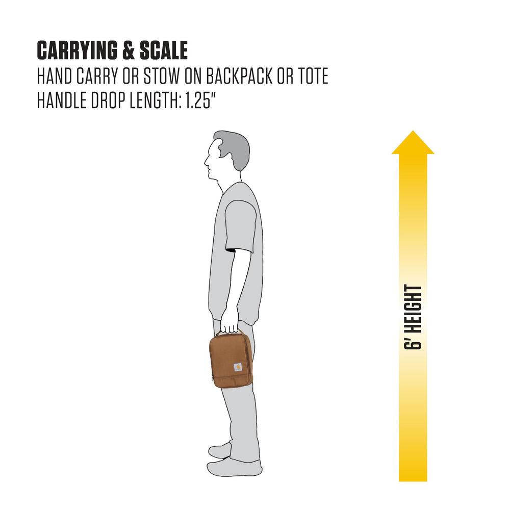 Carhartt comparación de tamaño junto a una mochila estándar para referencia de escala