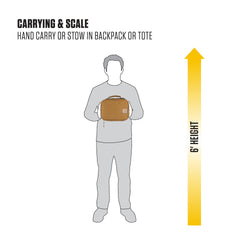 Carhartt lonchera colocada en mochila ilustrando tamaño y portabilidad