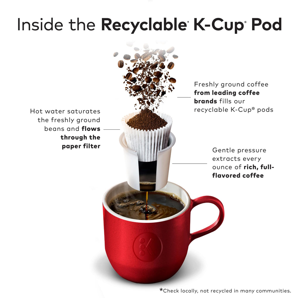 Caribou Coffee pod in Keurig brewer demonstrating easy single-serve use
