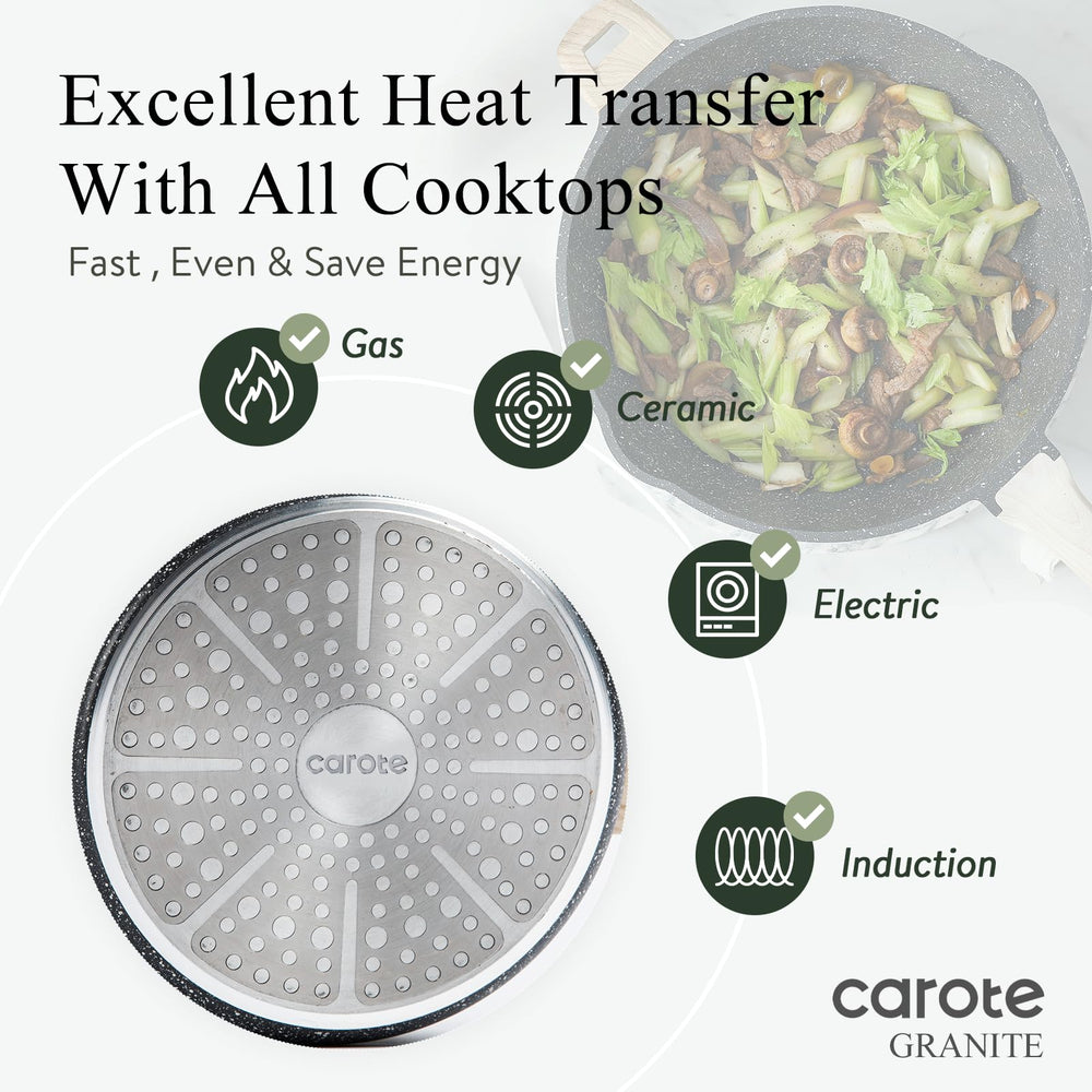 CAROTE comparación de tamaño 5.5 qt junto a utensilios, capacidad familiar