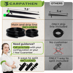 CARPATHEN estaca con punta en suelo sosteniendo emisor para riego estable
