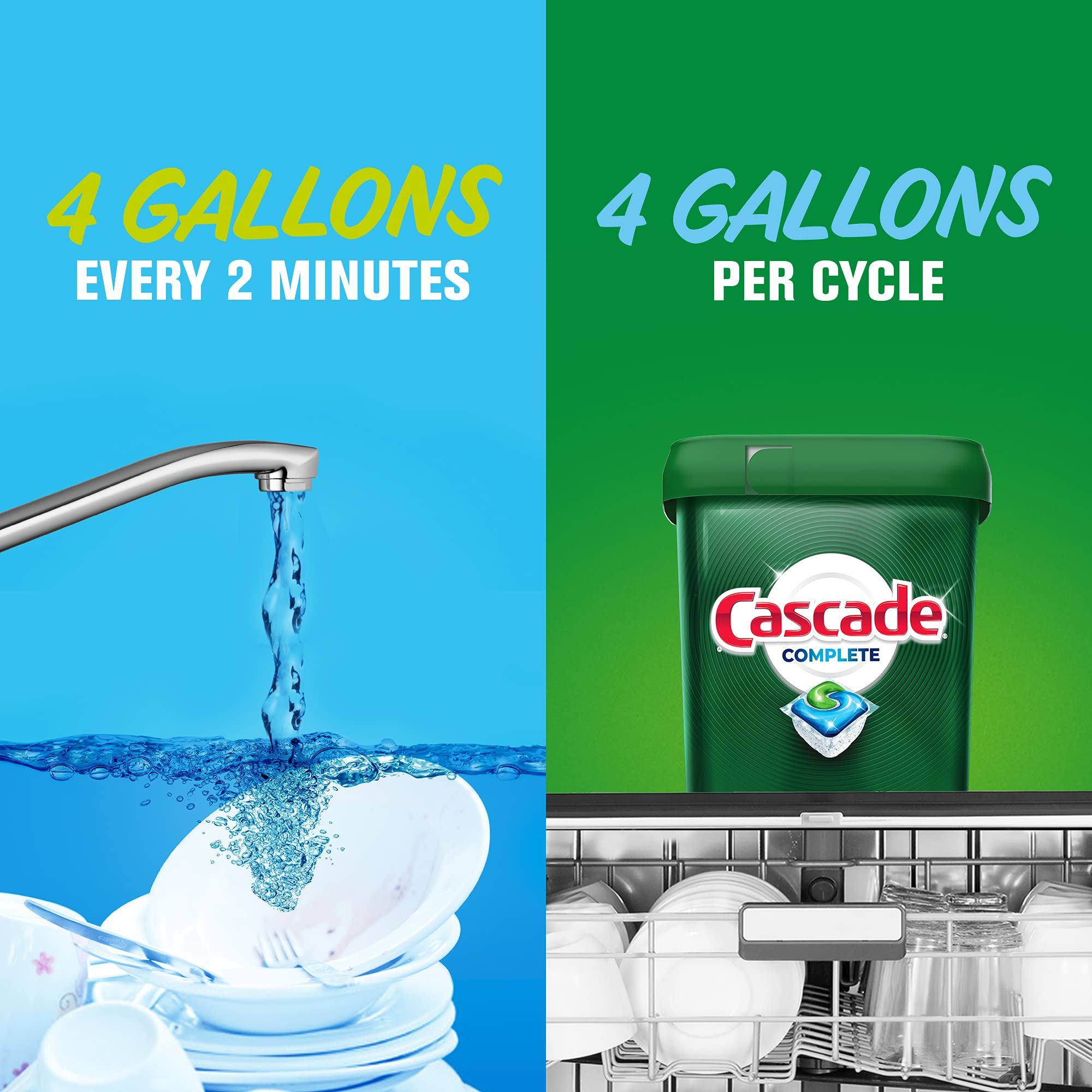 Cascade cleaned glassware shining spot-free after Cascade wash benefit