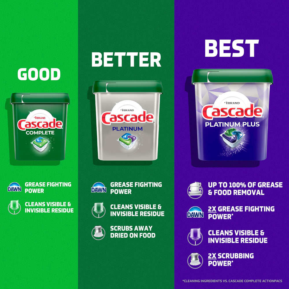 Cascade paquete abierto con cápsulas listos para uso y almacenamiento seguro