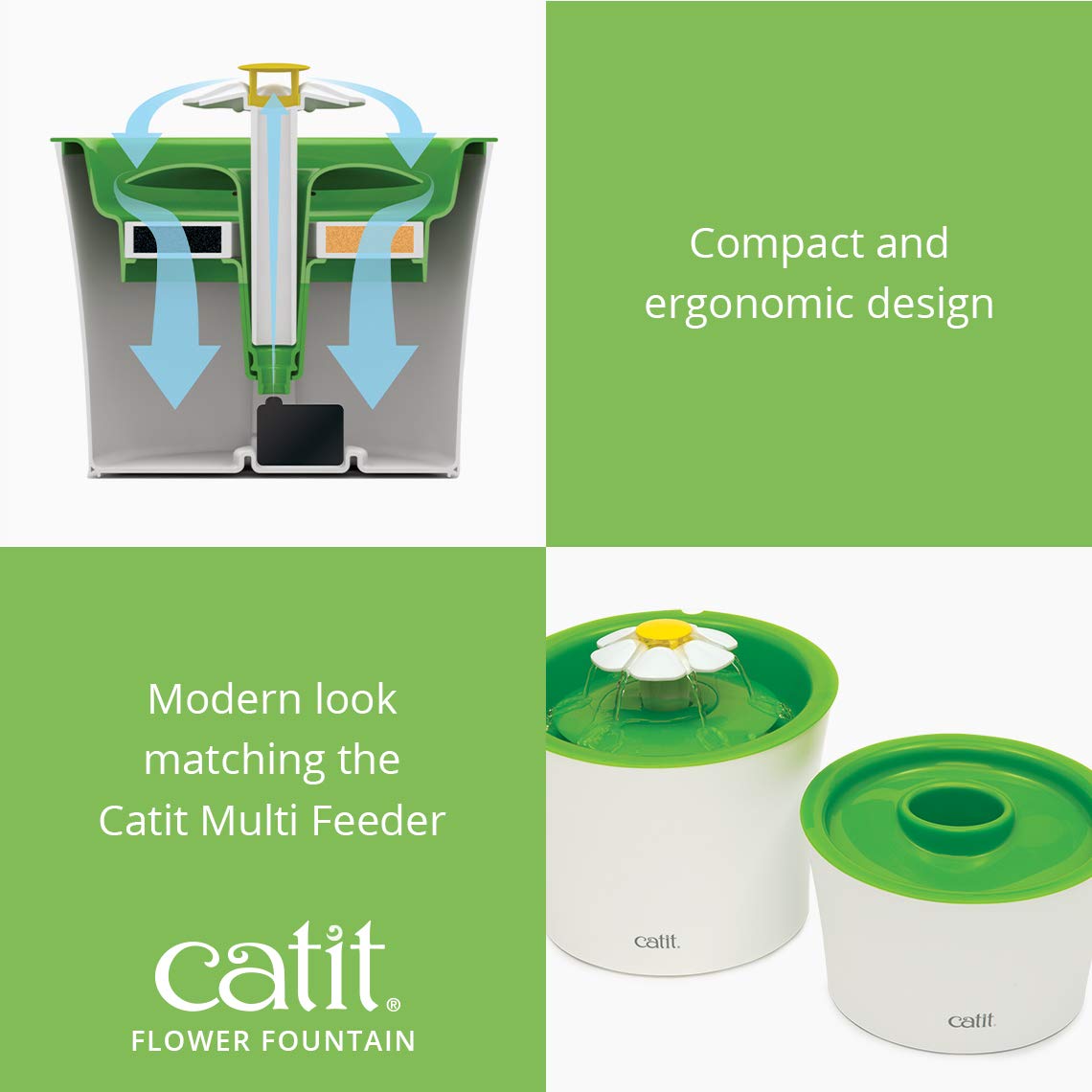 Catit Flower Fountain comparación de tamaño en suelo para evaluar espacio requerido
