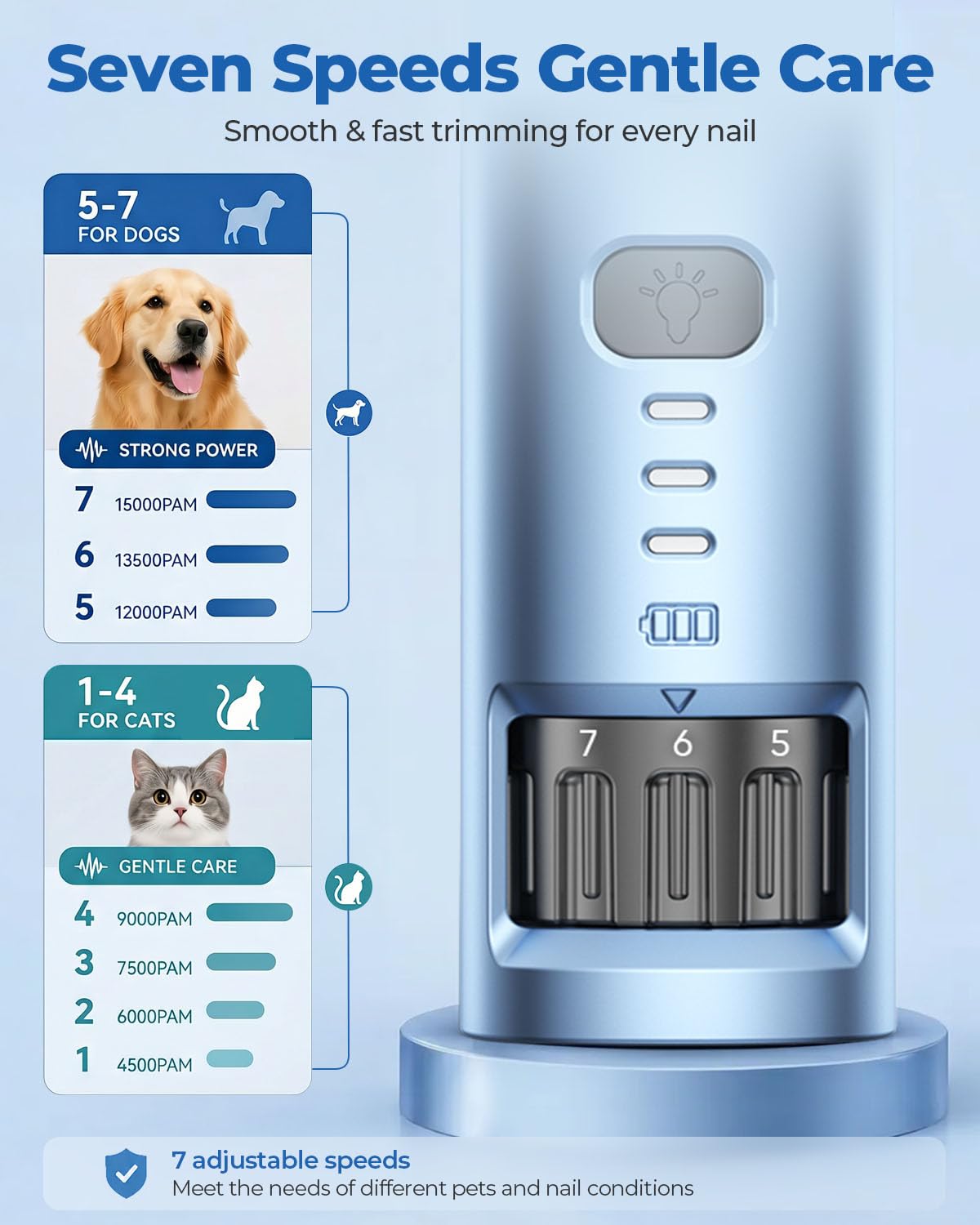 CATPICK en mano durante uso, cómodo y portátil