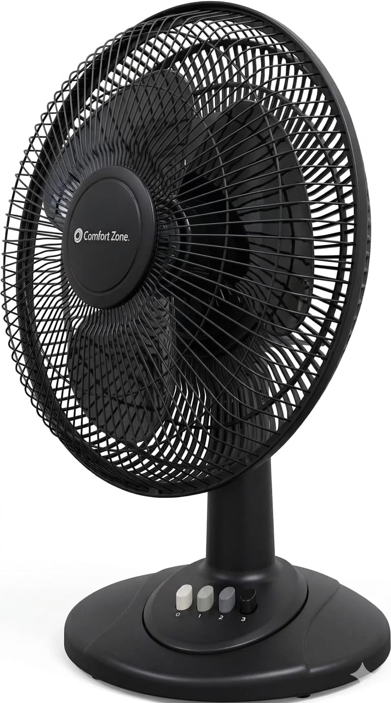 CCC COMFORT ZONE vista frontal del ventilador mostrando diseño compacto y flujo