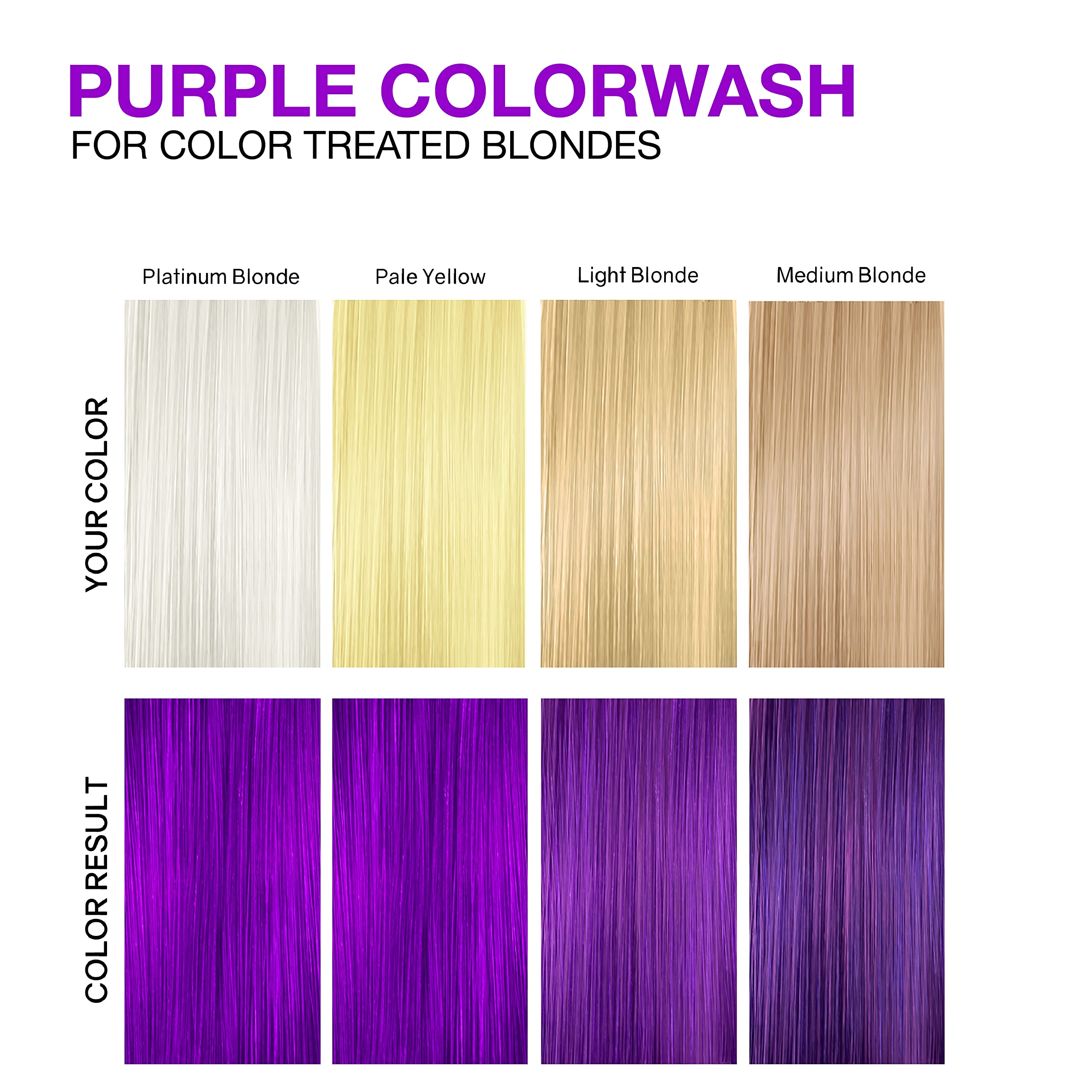 Celeb Luxury applied by stylist on hair demonstrating color-refresh benefit