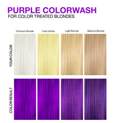 Celeb Luxury applied by stylist on hair demonstrating color-refresh benefit