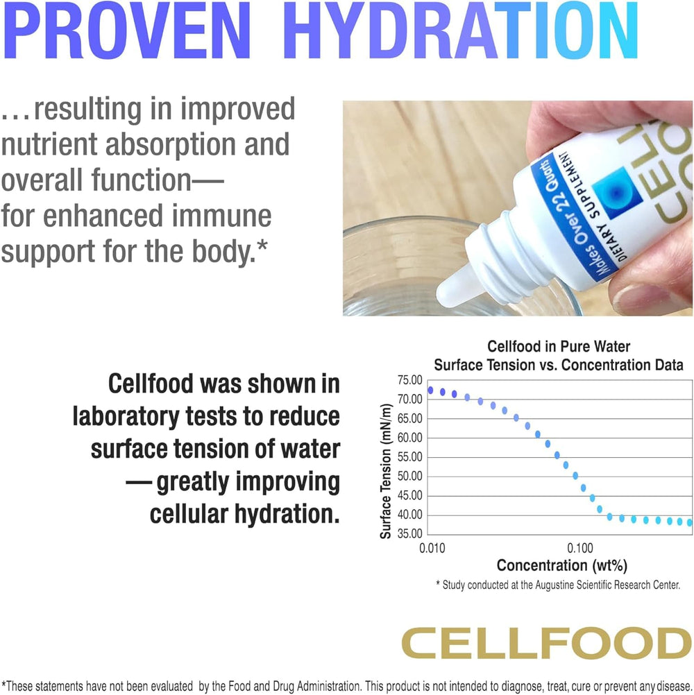 Cellfood frasco en mano mostrando escala y portabilidad útil para viajar