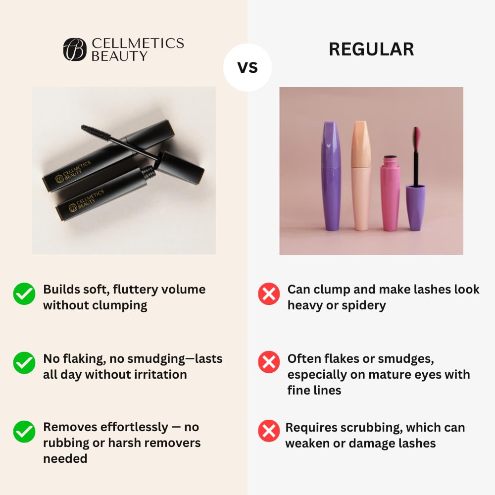 Cellmetics Mascara held in hand to show compact size and easy grip benefit