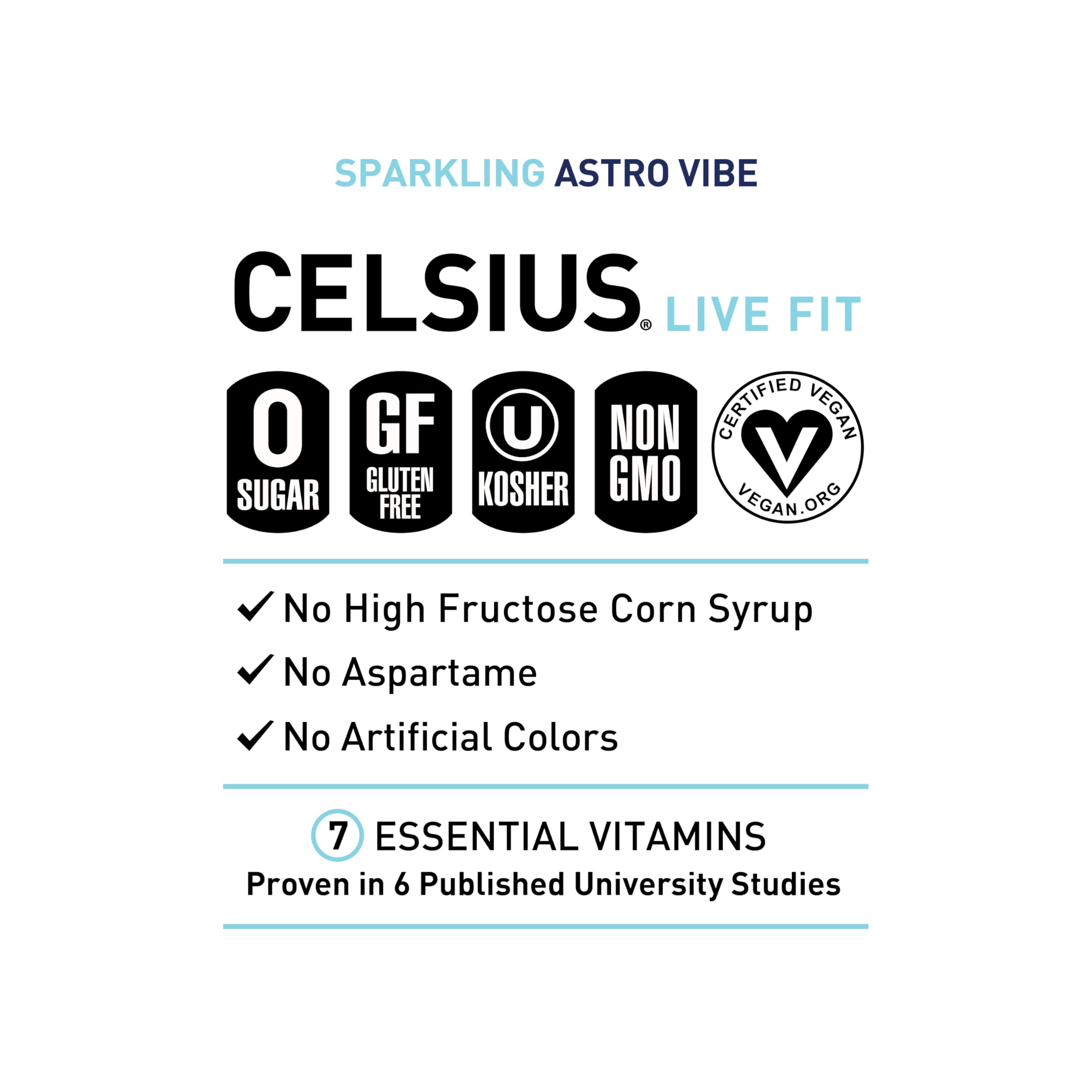 CELSIUS lata junto a regla para comparar tamaño y facilidad de transporte