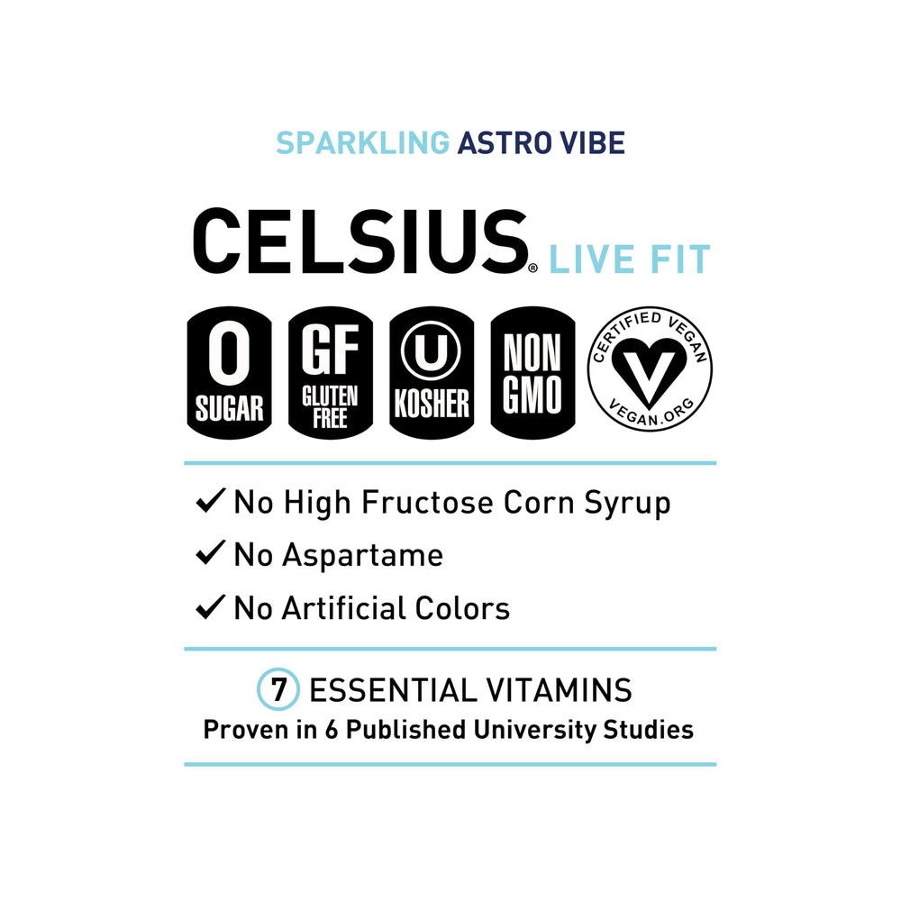 CELSIUS lata junto a regla para comparar tamaño y facilidad de transporte