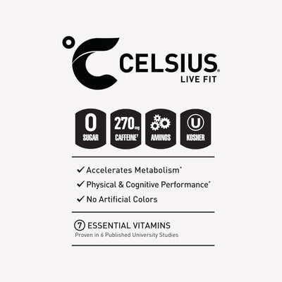 CELSIUS carbonation bubbles close-up showing texture and lively mouthfeel benefit