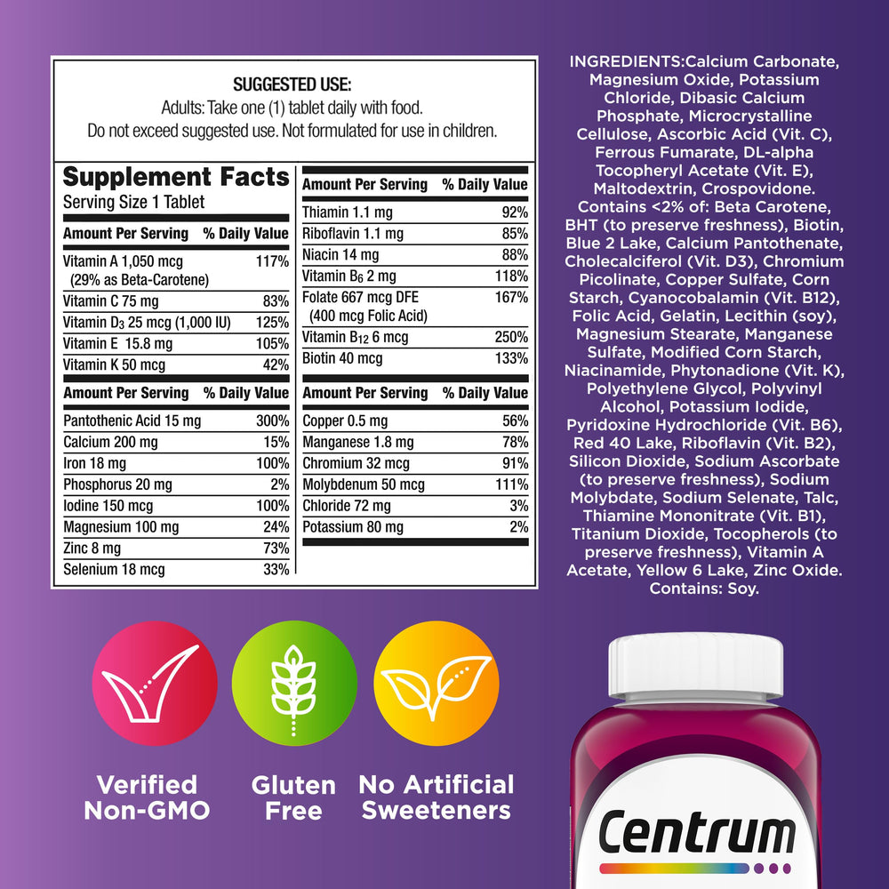 Centrum caja junto a calendario demostrando 250 tabletas por envase