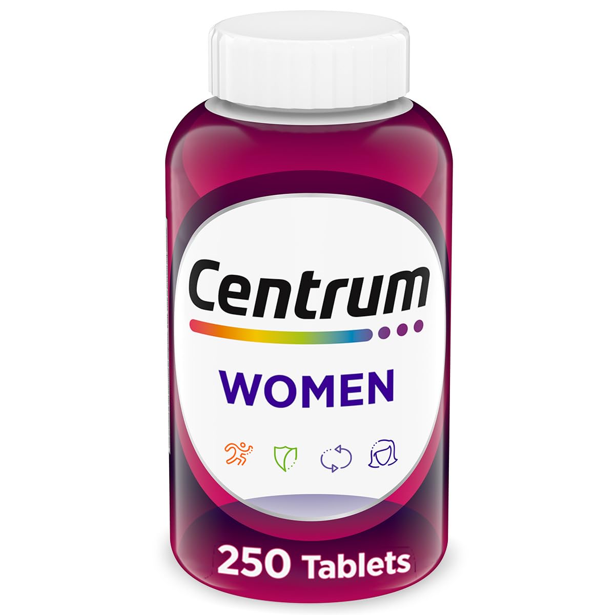 Centrum envase frontal que muestra 250 tabletas y beneficios diarios