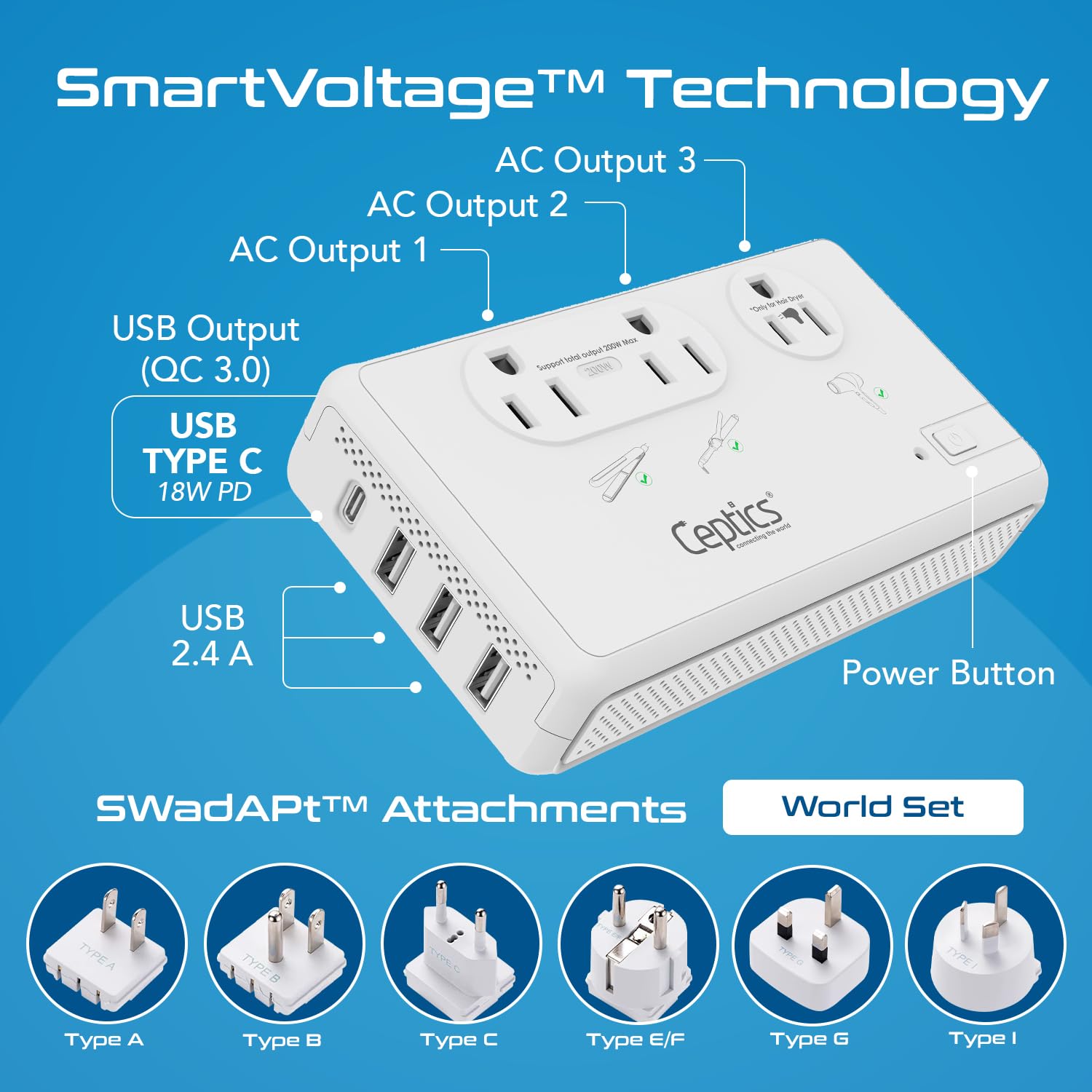 Ceptics top panel displaying six SWadAPt compatible sockets and AC outputs for versatile connectivity