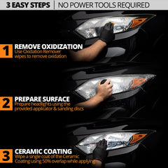 CERAKOTE toallitas cerámicas primer plano aplicando protección durable