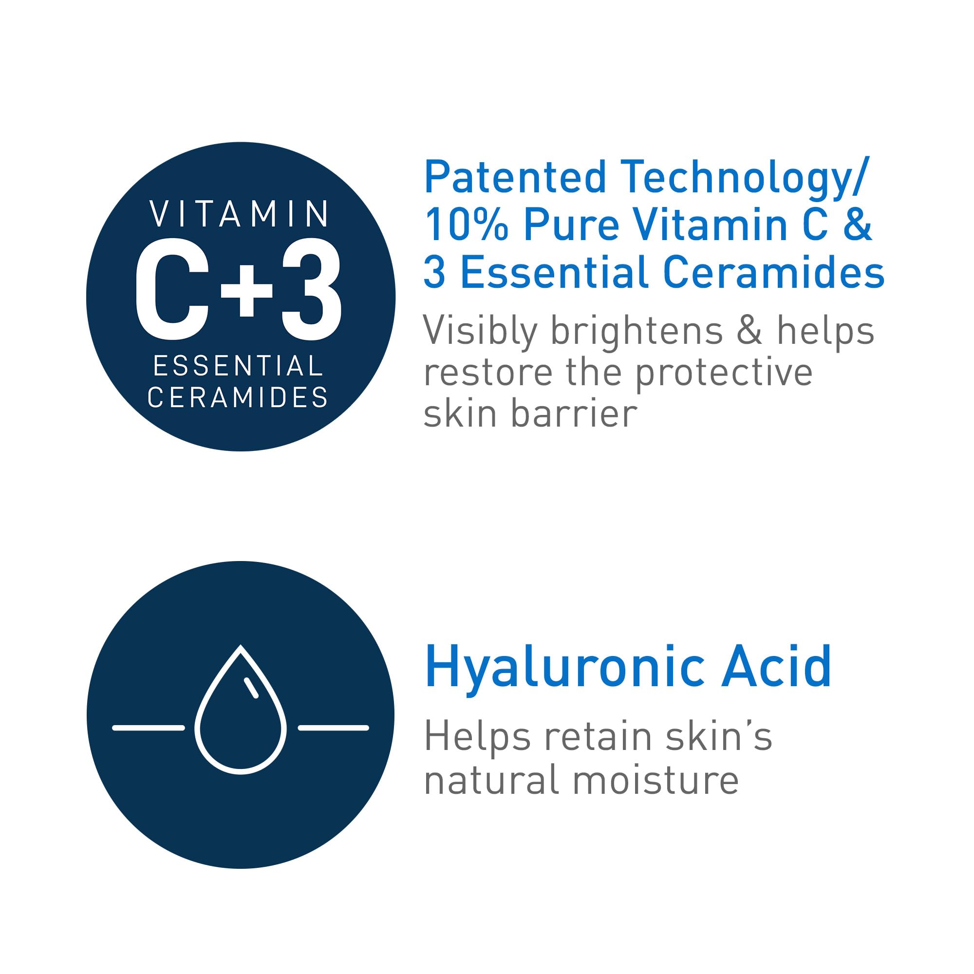 CeraVe suero vitamina C en frasco oscuro que previene oxidación activa