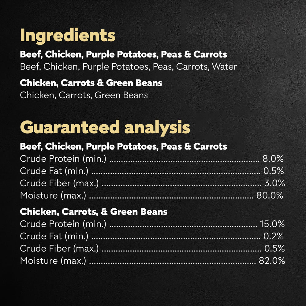 Cesar ingredients display of meat and vegetables showing simple fresh-ingredient benefit