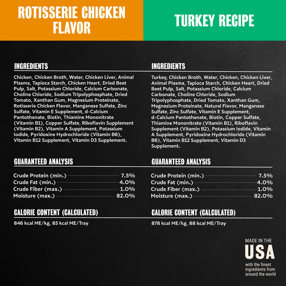 Cesar product label and nutritional facts clear for informed feeding decisions