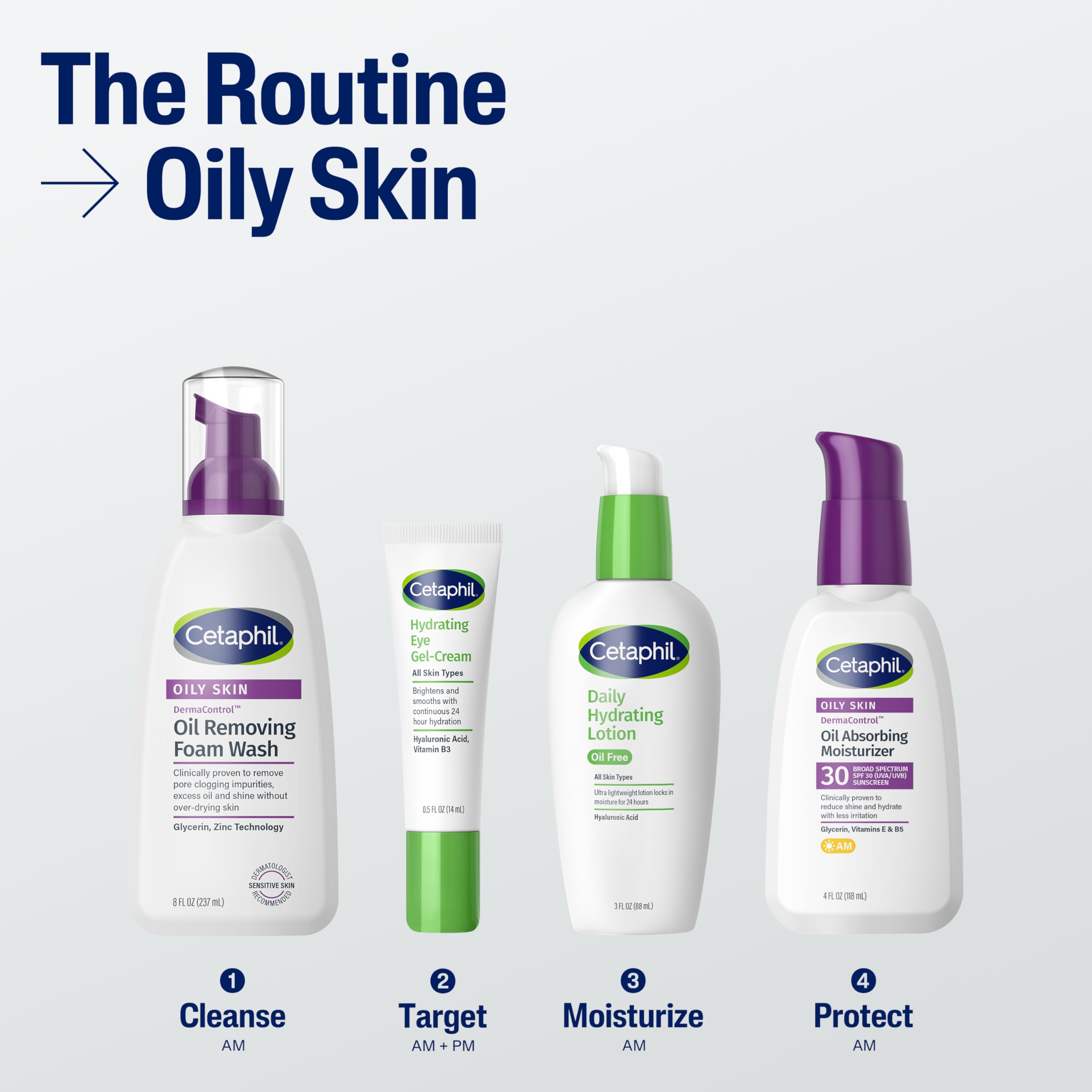 Cetaphil envase junto a un objeto para comparar tamaño real