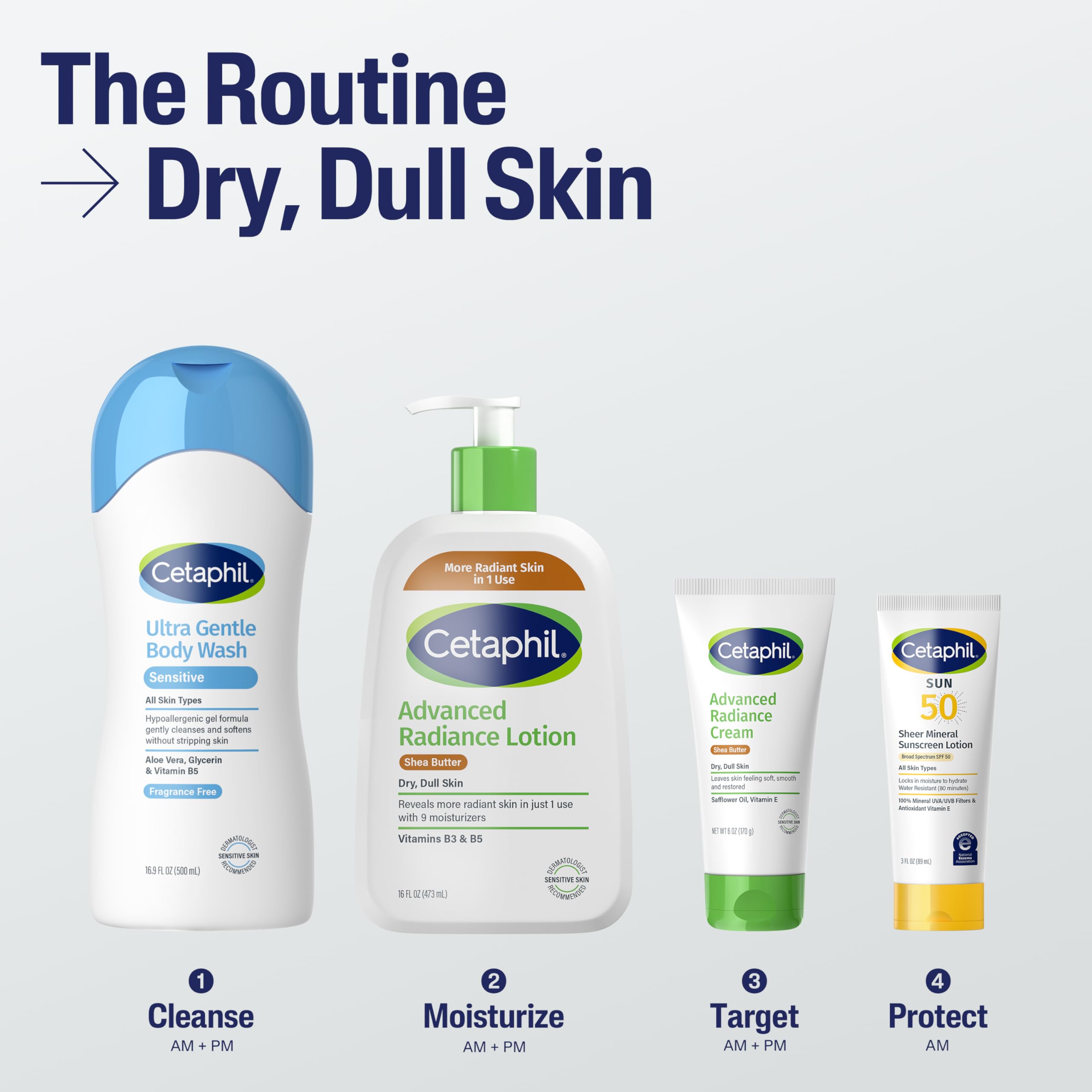 Comparación de tamaño Cetaphil 16 oz junto a objeto cotidiano