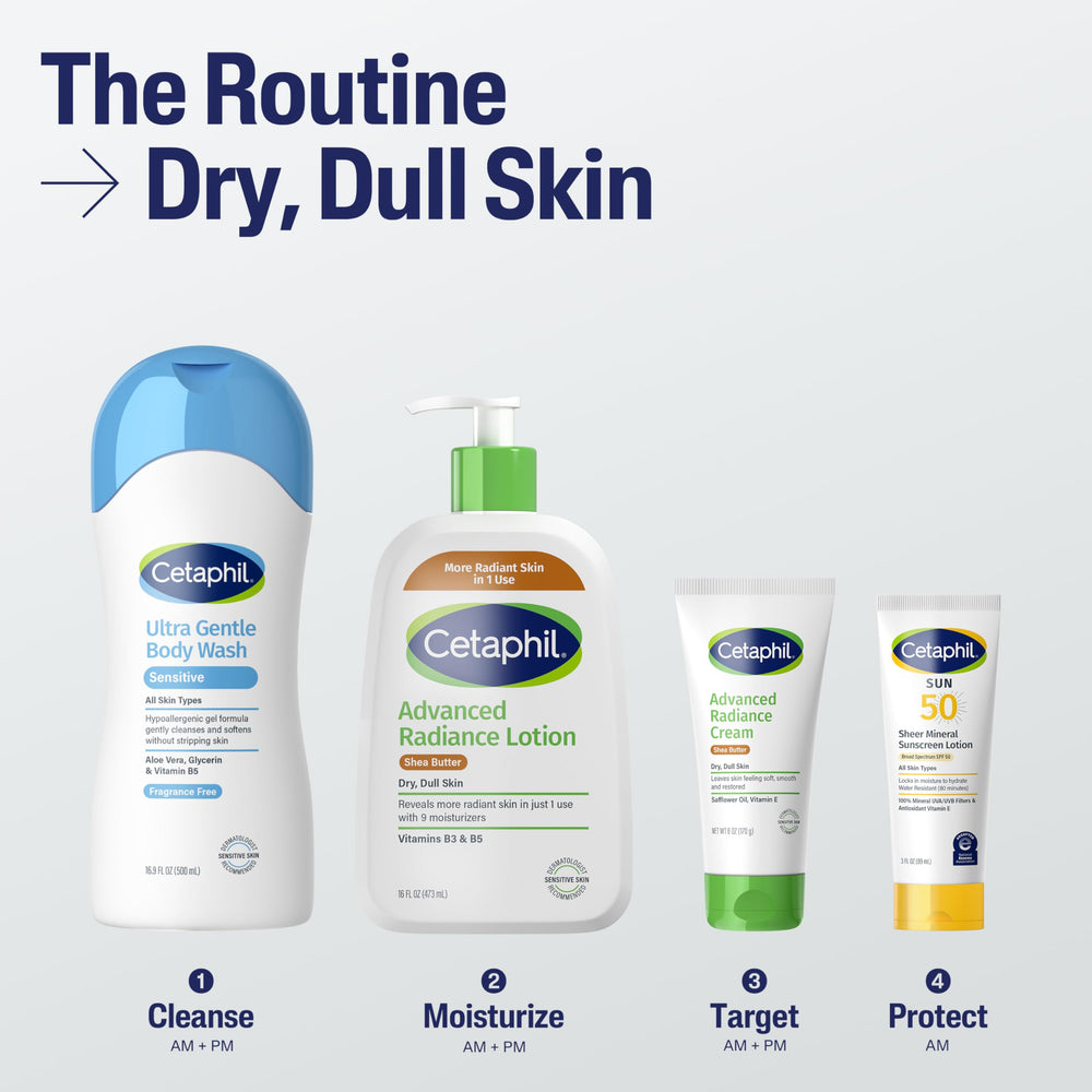 Comparación de tamaño Cetaphil 16 oz junto a objeto cotidiano