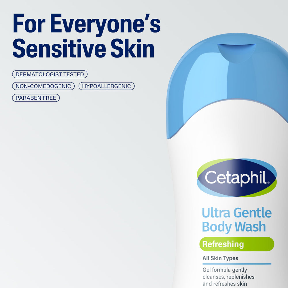 Cetaphil gota de gel en la palma mostrando fácil absorción