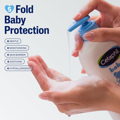 Cetaphil paquete de dos botellas listo para uso continuo, beneficio de ahorro y reposición