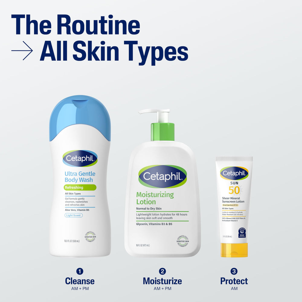 Cetaphil comparación de tamaño en manos para escala clara