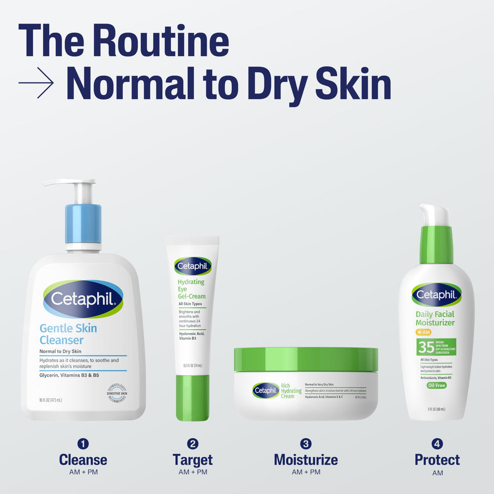 Cetaphil tamaño 0.5oz en comparación para valorar portabilidad y uso diario