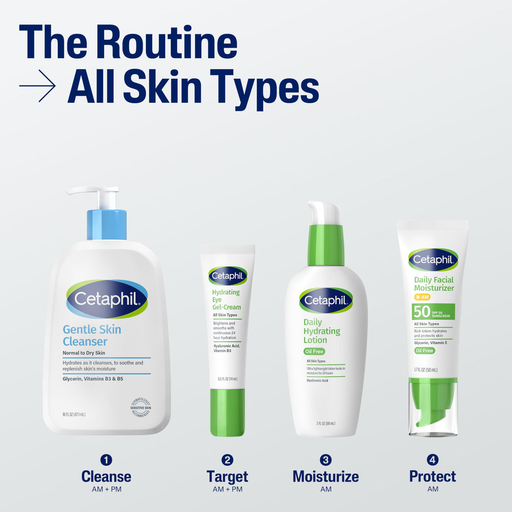 Cetaphil two tubes beside a coin to show travel-friendly size