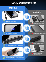 CFIAI detalle de cables integrados iOS y Type-C para carga sin enredos