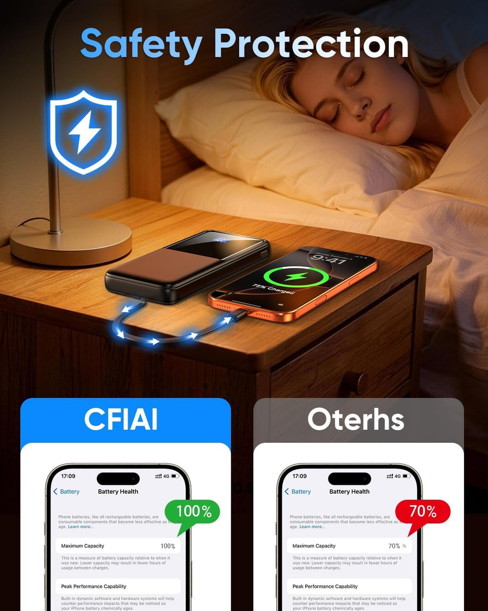 CFIAI empaque listo para viaje mostrando facilidad de transporte