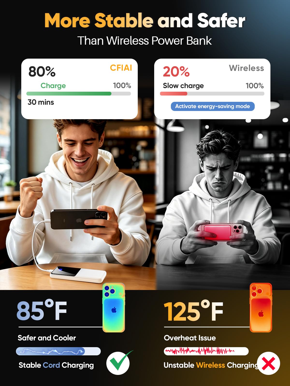 CFIAI charging phone in cafe lifestyle shot showing fast top-up convenience