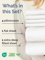 CGK Unlimited fitted sheet elastic detail demonstrating secure stay-on fit