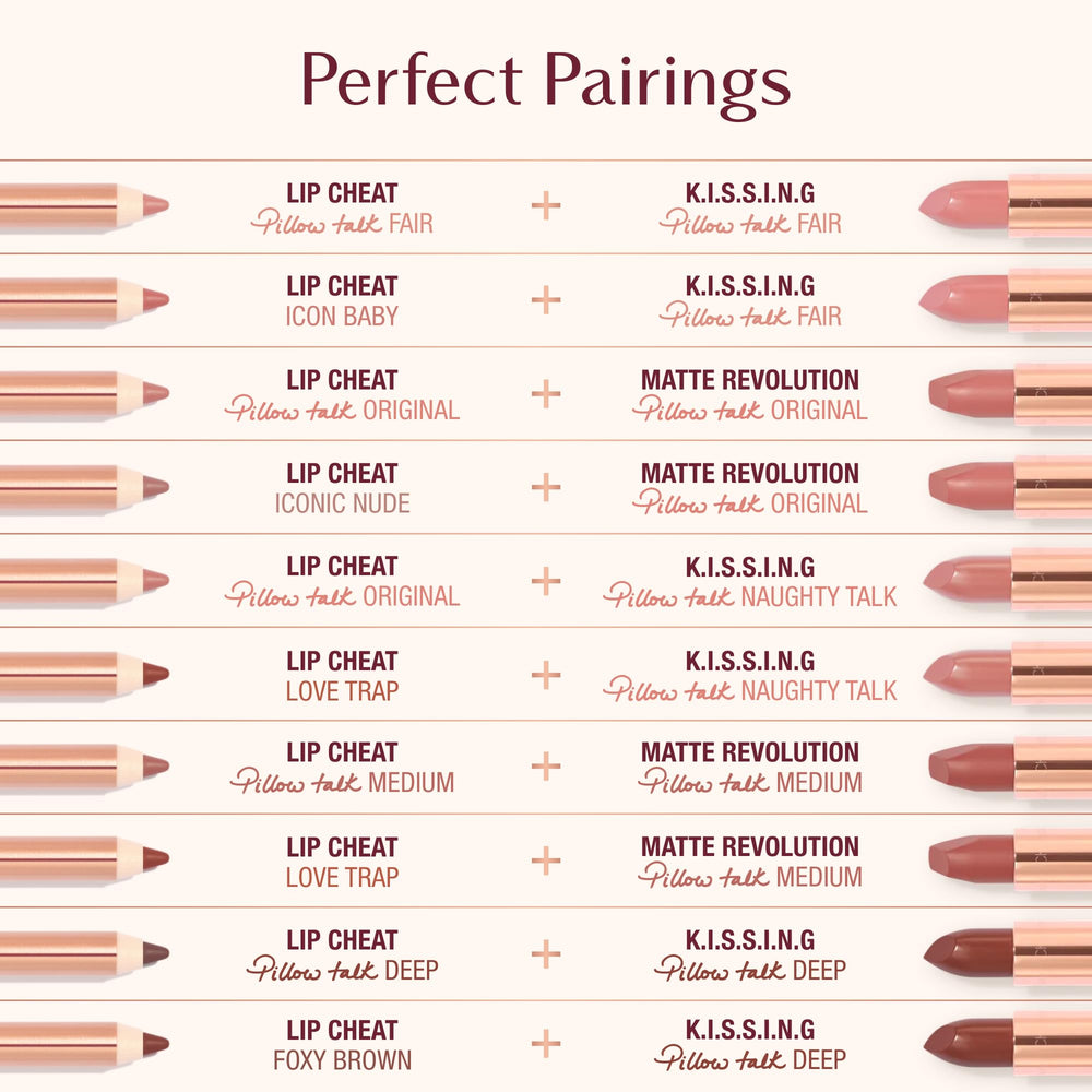 Charlotte Tilbury perfilador combinado con brillo para acabado luminoso