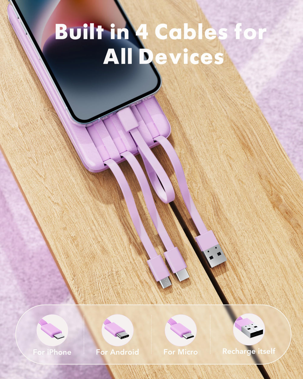 charmast detalle de los cuatro cables integrados reforzados y fáciles de usar