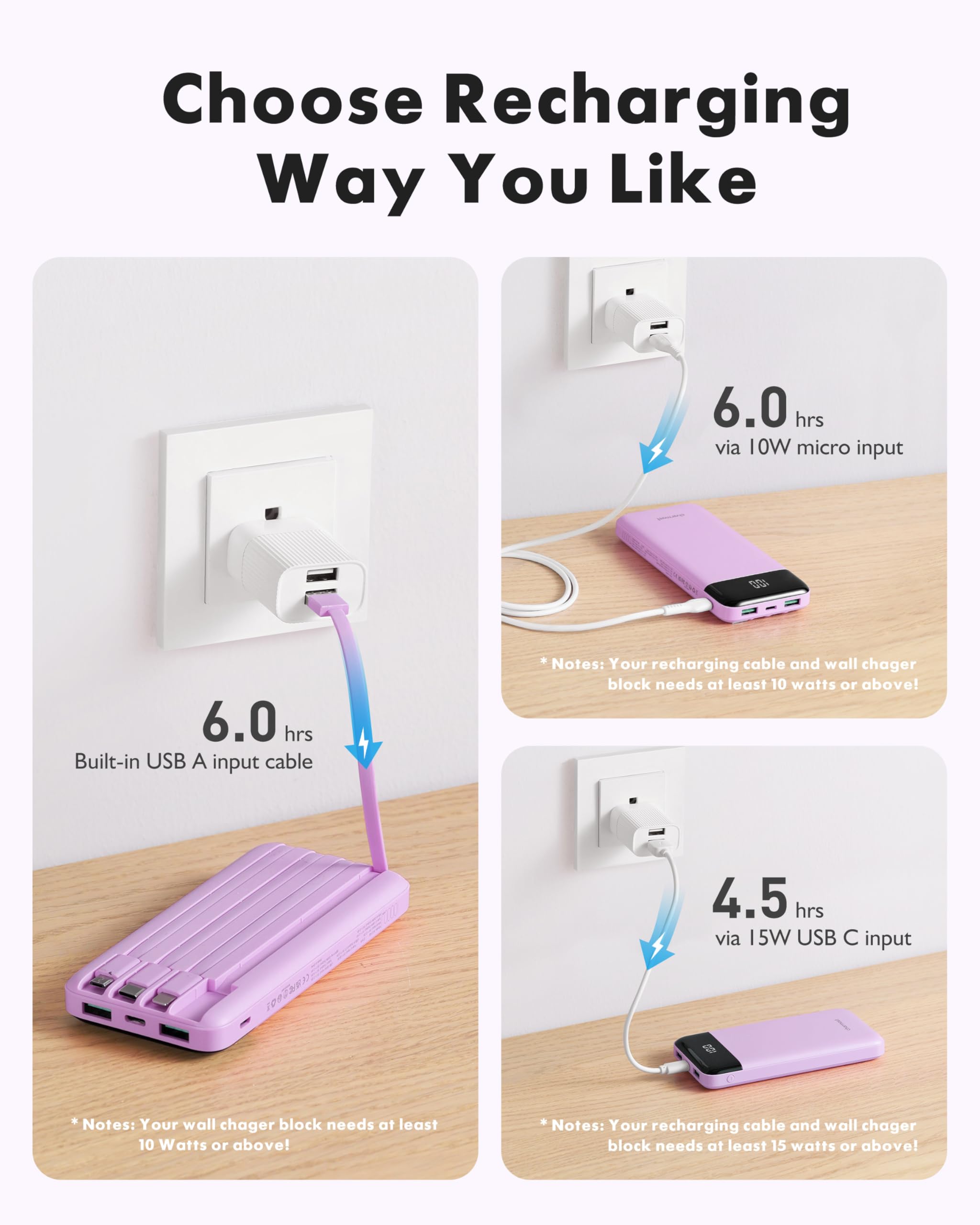 charmast power bank cargando un teléfono en uso, energía rápida y ordenada