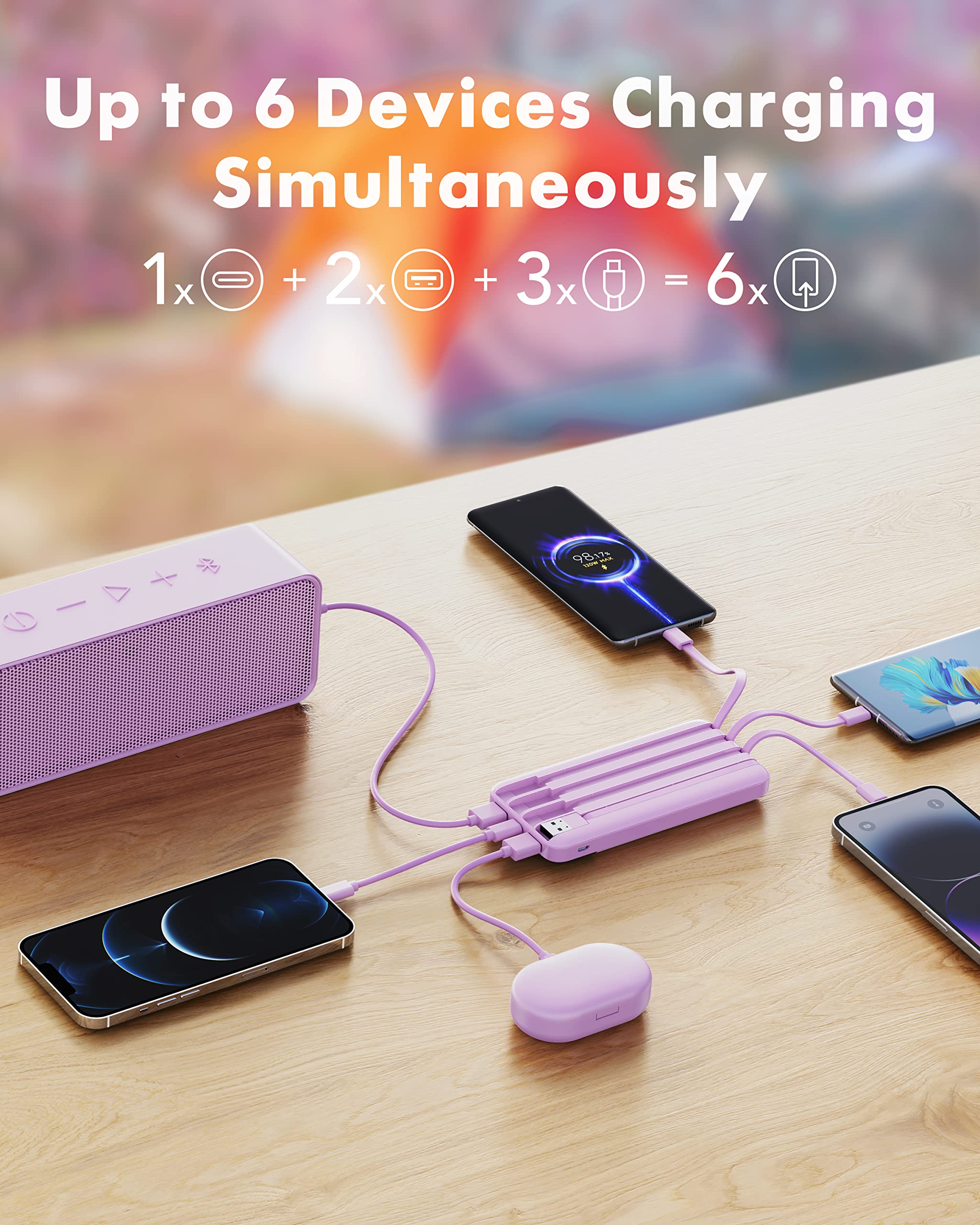 charmast puertos exteriores USB-C y USB-A visibles para múltiples conexiones