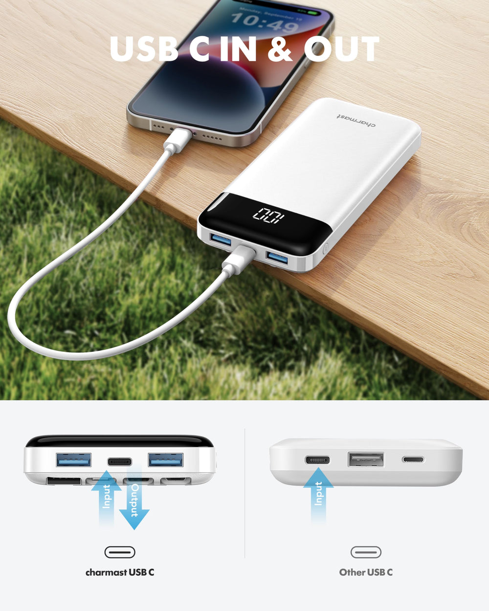 charmast vista de los puertos USB‑C, USB‑A y Micro‑USB que ofrecen múltiples opciones de conexión