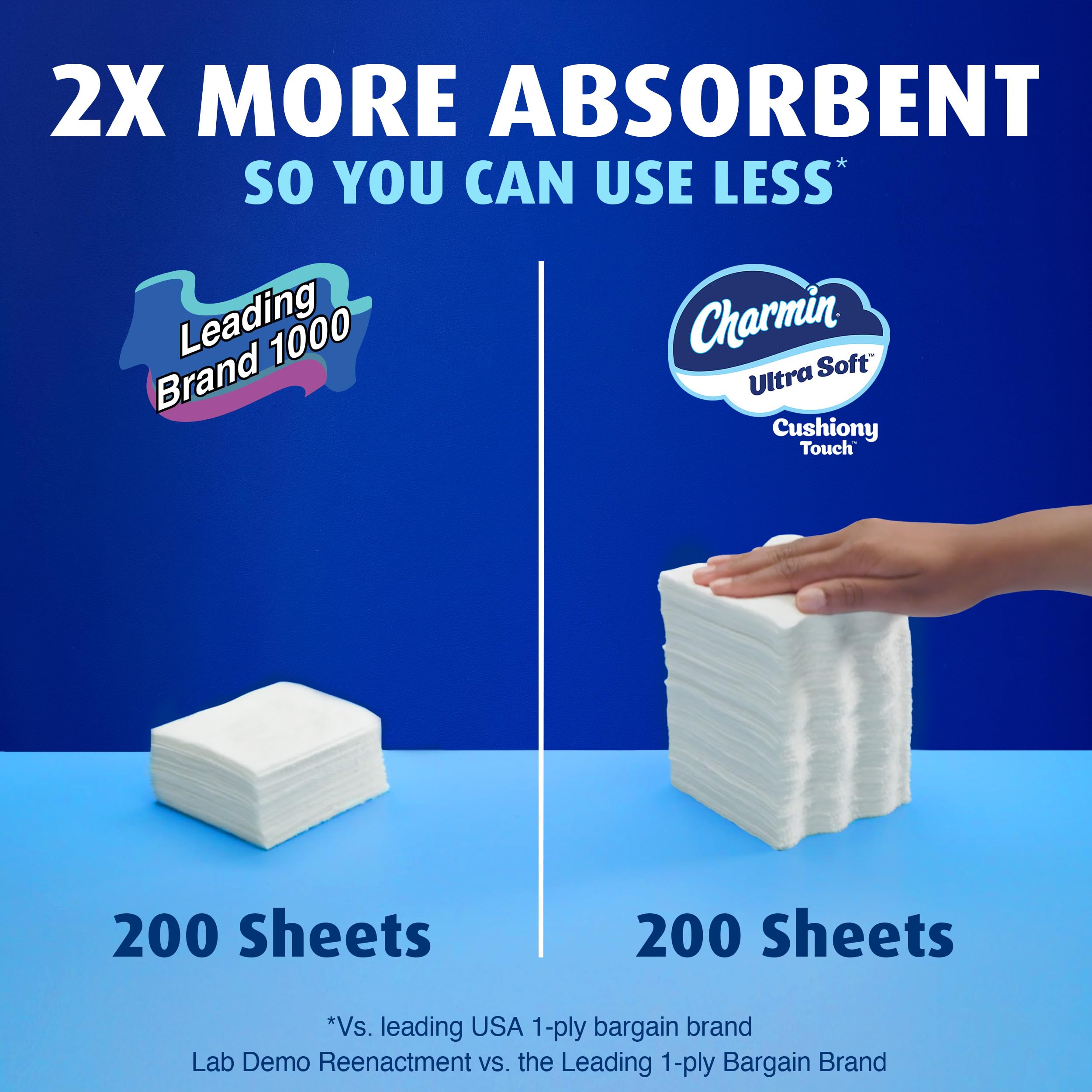 Charmin detalle del borde ondulado para un desgarre fácil